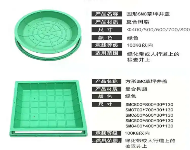 沙河树脂复合种植井盖展示